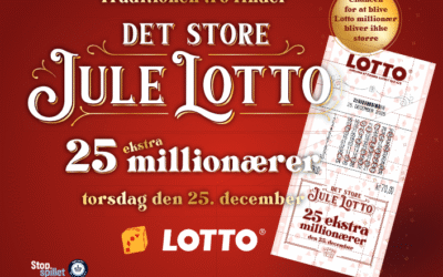 Convenience & Tank nr. 12 2025 er på gaden